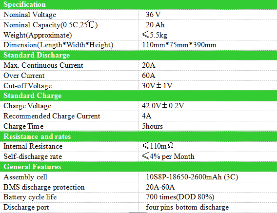 Batterie lithium 36v 20ah.png 36v 20ah lithium battery.png
